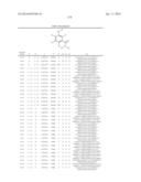 AMIDE DERIVATIVE, PEST CONTROL AGENT CONTAINING THE AMIDE DERIVATIVE, AND     PEST CONTROLLING METHOD diagram and image