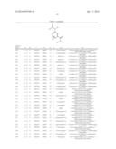 AMIDE DERIVATIVE, PEST CONTROL AGENT CONTAINING THE AMIDE DERIVATIVE, AND     PEST CONTROLLING METHOD diagram and image