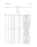 AMIDE DERIVATIVE, PEST CONTROL AGENT CONTAINING THE AMIDE DERIVATIVE, AND     PEST CONTROLLING METHOD diagram and image