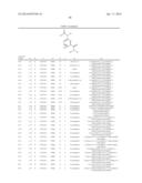 AMIDE DERIVATIVE, PEST CONTROL AGENT CONTAINING THE AMIDE DERIVATIVE, AND     PEST CONTROLLING METHOD diagram and image