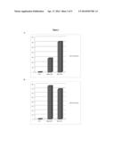 HYDROXIDE CATALYSTS FOR LIGNIN DEPOLYMERIZATION diagram and image