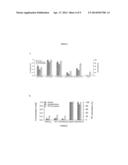 HYDROXIDE CATALYSTS FOR LIGNIN DEPOLYMERIZATION diagram and image