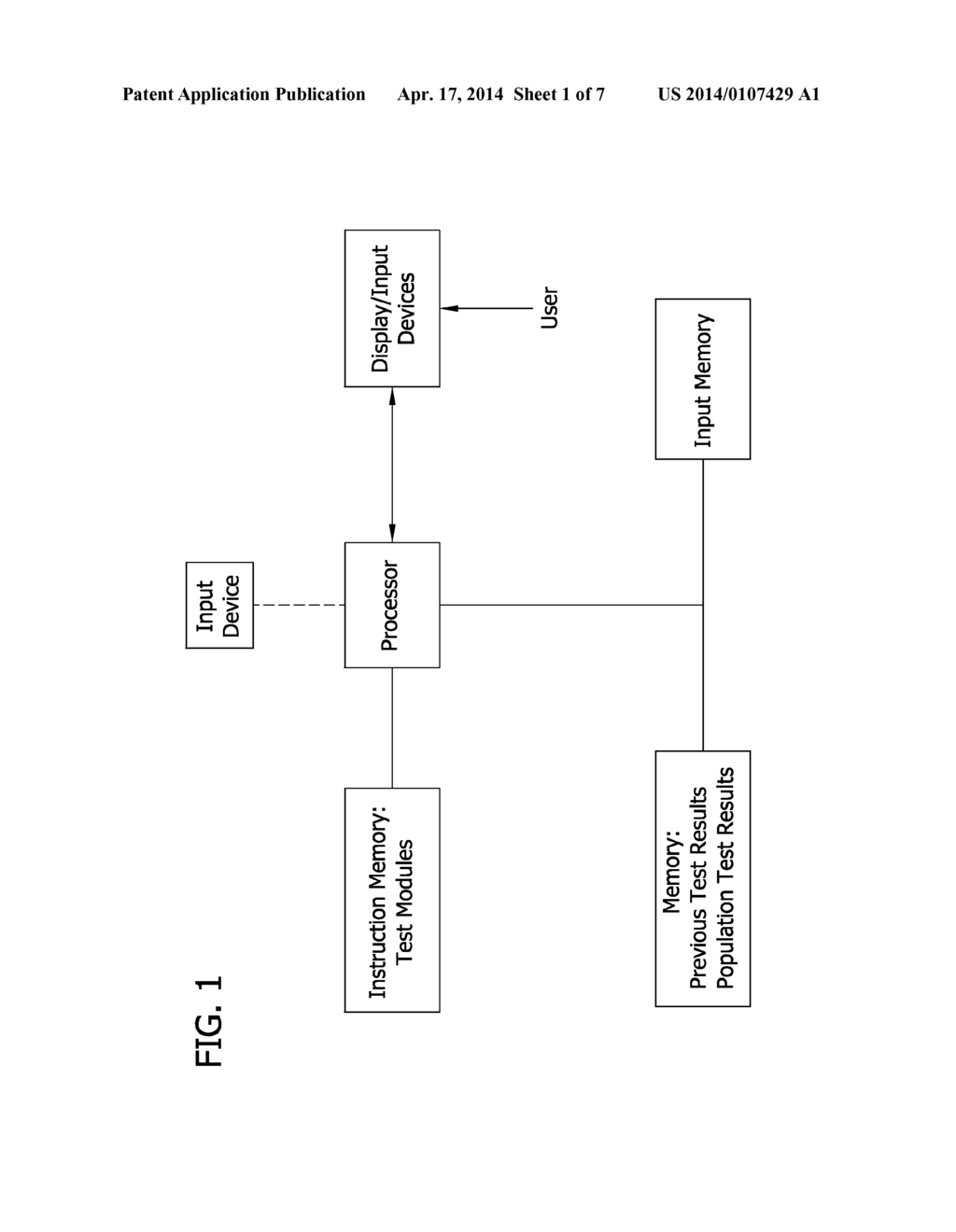 COMPUTER-EXECUTED METHOD, SYSTEM, AND COMPUTER READABLE MEDIUM FOR TESTING     NEUROMECHANICAL FUNCTION - diagram, schematic, and image 02