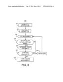 DEVICE AND METHOD FOR MONITORING OF ABSOLUTE OXYGEN SATURATION AND TISSUE     HEMOGLOBIN CONCENTRATION diagram and image