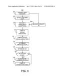 DEVICE AND METHOD FOR MONITORING OF ABSOLUTE OXYGEN SATURATION AND TISSUE     HEMOGLOBIN CONCENTRATION diagram and image