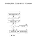 DEVICE AND METHOD FOR MONITORING OF ABSOLUTE OXYGEN SATURATION AND TISSUE     HEMOGLOBIN CONCENTRATION diagram and image