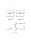 DEVICE AND METHOD FOR MONITORING OF ABSOLUTE OXYGEN SATURATION AND TISSUE     HEMOGLOBIN CONCENTRATION diagram and image