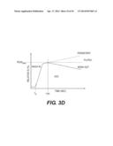 Dynamic MR Imaging of Patients with Breast Cancer -- Establishment and     Comparison of Different Analytical Methods for Tissue Perfusion and     Capillary Permeability diagram and image