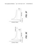 Dynamic MR Imaging of Patients with Breast Cancer -- Establishment and     Comparison of Different Analytical Methods for Tissue Perfusion and     Capillary Permeability diagram and image