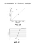 Dynamic MR Imaging of Patients with Breast Cancer -- Establishment and     Comparison of Different Analytical Methods for Tissue Perfusion and     Capillary Permeability diagram and image