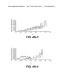 Dynamic MR Imaging of Patients with Breast Cancer -- Establishment and     Comparison of Different Analytical Methods for Tissue Perfusion and     Capillary Permeability diagram and image