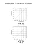 Dynamic MR Imaging of Patients with Breast Cancer -- Establishment and     Comparison of Different Analytical Methods for Tissue Perfusion and     Capillary Permeability diagram and image