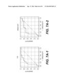 Dynamic MR Imaging of Patients with Breast Cancer -- Establishment and     Comparison of Different Analytical Methods for Tissue Perfusion and     Capillary Permeability diagram and image