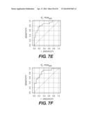 Dynamic MR Imaging of Patients with Breast Cancer -- Establishment and     Comparison of Different Analytical Methods for Tissue Perfusion and     Capillary Permeability diagram and image