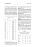 Dynamic MR Imaging of Patients with Breast Cancer -- Establishment and     Comparison of Different Analytical Methods for Tissue Perfusion and     Capillary Permeability diagram and image