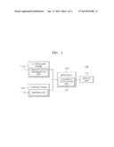 ULTRASOUND SYSTEM AND METHOD FOR AUTOMATICALLY ACTIVATING ULTRASOUND PROBE     BASED ON MOTION OF THE ULTRASOUND PROBE diagram and image