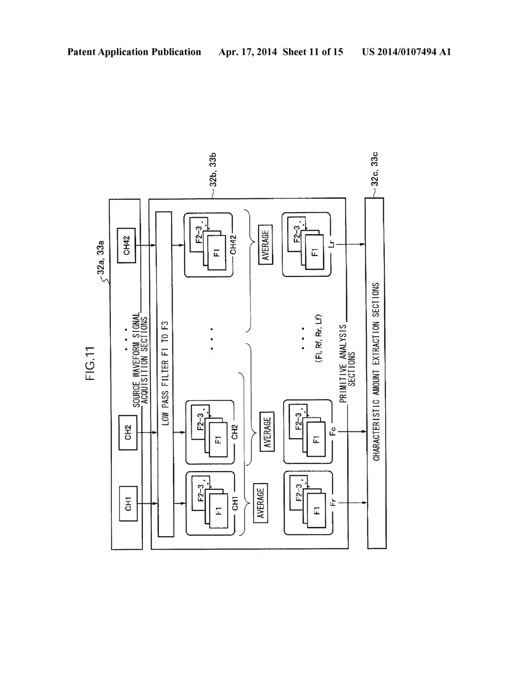 Cognitive Impairment Determination Apparatus, Cognitive Impairment     Determination System and Program - diagram, schematic, and image 12