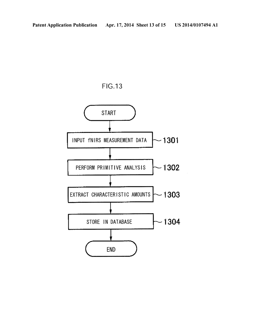 Cognitive Impairment Determination Apparatus, Cognitive Impairment     Determination System and Program - diagram, schematic, and image 14