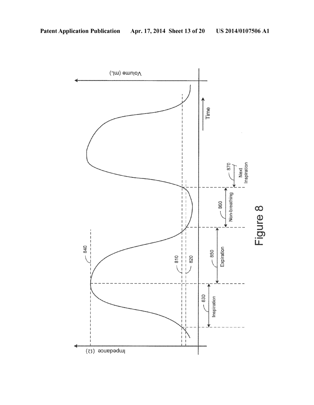 AUTONOMIC AROUSAL DETECTION SYSTEM AND METHOD - diagram, schematic, and image 14