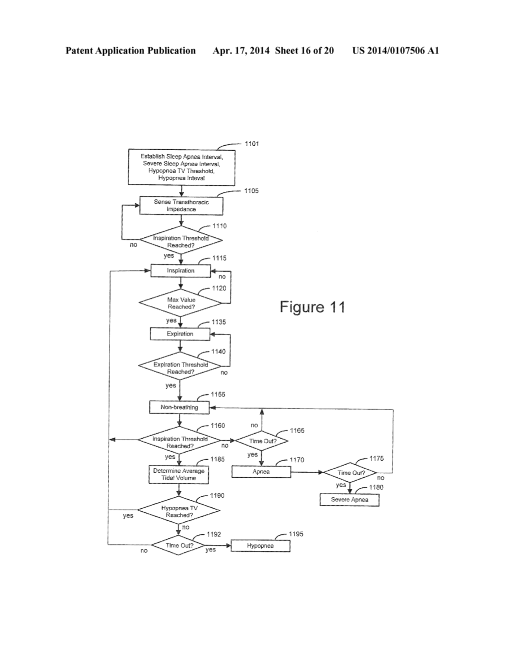 AUTONOMIC AROUSAL DETECTION SYSTEM AND METHOD - diagram, schematic, and image 17