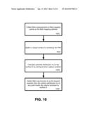 ELECTRODE DISPLACEMENT DETERMINATION diagram and image