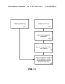 ELECTRODE DISPLACEMENT DETERMINATION diagram and image