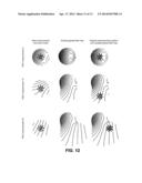 ELECTRODE DISPLACEMENT DETERMINATION diagram and image