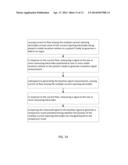 ELECTRODE DISPLACEMENT DETERMINATION diagram and image