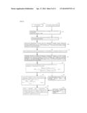 APPARATUS FOR MEASURING BRAIN LOCAL ACTIVITY diagram and image