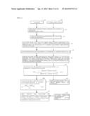 APPARATUS FOR MEASURING BRAIN LOCAL ACTIVITY diagram and image