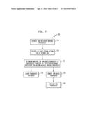 EVALUATION OF AN IMPLANTED PROSTHESIS diagram and image