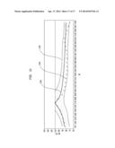 EVALUATION OF AN IMPLANTED PROSTHESIS diagram and image