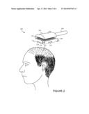 SCALP STIMULATION AND HAIR RE-GROWTH diagram and image