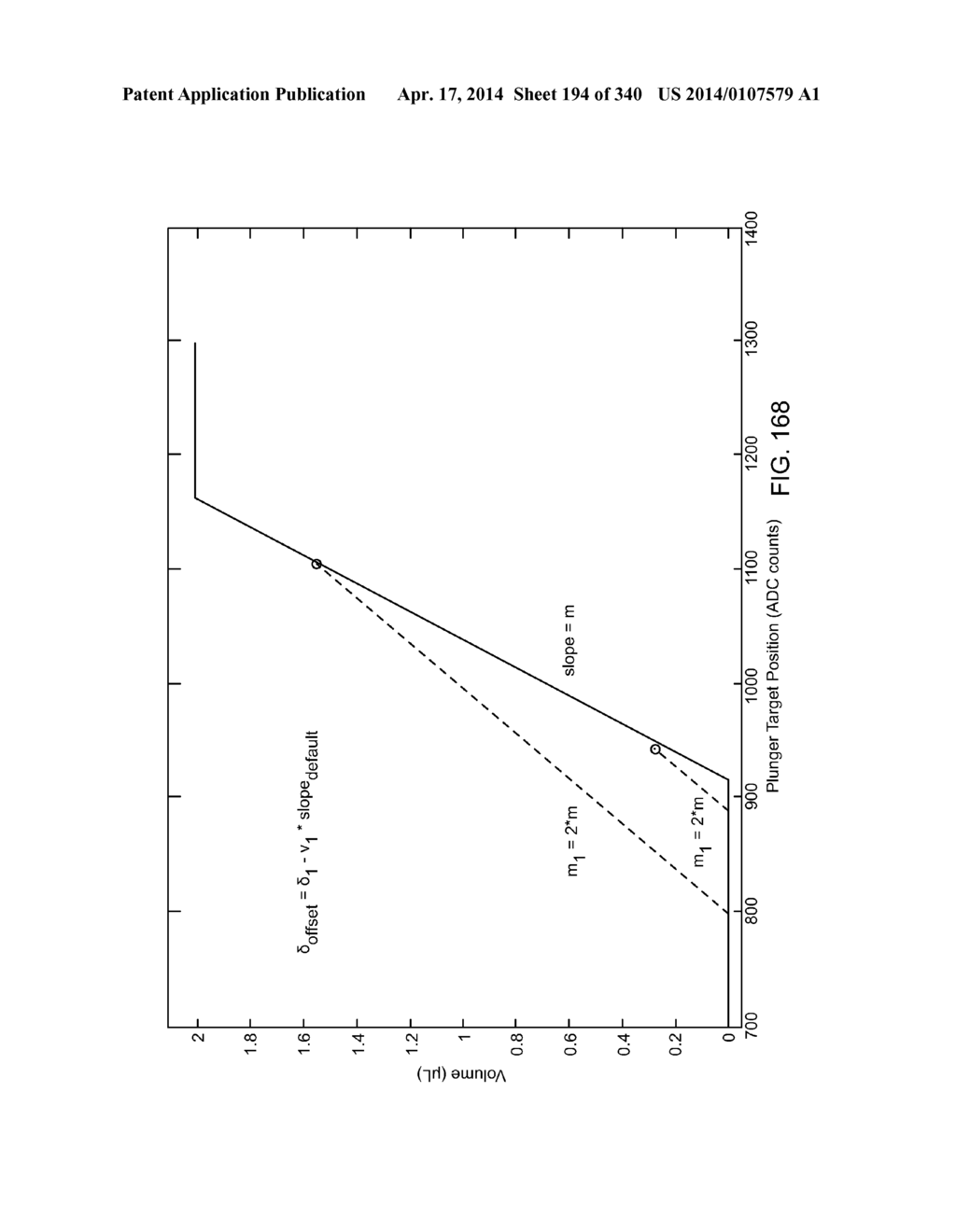 Infusion Pump Assembly - diagram, schematic, and image 196