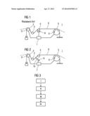 METHOD AND DEVICE FOR DETECTING PARAMETERS OF A TRAVERSING OR CIRCULATING     MATERIAL WEB IN A MATERIAL PROCESSING MACHINE diagram and image