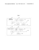 WIRE-ELECTRICAL DISCHARGE MACHINE INCLUDING NC PROGRAM CREATING FUNCTION diagram and image