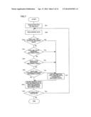 WIRE-ELECTRICAL DISCHARGE MACHINE INCLUDING NC PROGRAM CREATING FUNCTION diagram and image