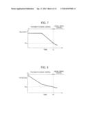 INFORMATION PROCESSING METHOD, APPARATUS, AND COMPUTER READABLE MEDIUM diagram and image