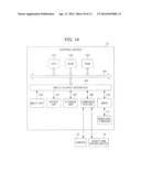 INFORMATION PROCESSING METHOD, APPARATUS, AND COMPUTER READABLE MEDIUM diagram and image