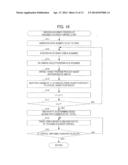 INFORMATION PROCESSING METHOD, APPARATUS, AND COMPUTER READABLE MEDIUM diagram and image