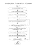 INFORMATION PROCESSING METHOD, APPARATUS, AND COMPUTER READABLE MEDIUM diagram and image