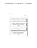 APPARATUS AND METHOD FOR EVALUATING ENERGY CONSUMPTION PERFORMANCE OF     BUILDING diagram and image