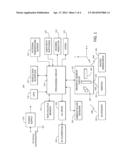 MAGNETIC FIELD COMPENSATION SYSTEM AND METHOD THEREOF diagram and image