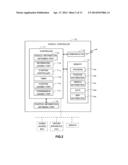 VEHICLE CONTROLLER diagram and image