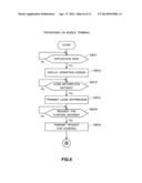 VEHICLE CONTROLLER diagram and image