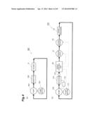 WORKING MACHINE diagram and image