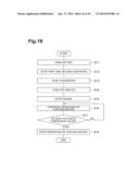 WORKING MACHINE diagram and image