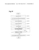 WORKING MACHINE diagram and image