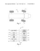 SYSTEMS AND METHODS FOR SWITCHING DISPLAY MODES IN AGRICULTURAL VEHICLES diagram and image