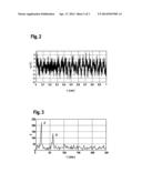 METHOD FOR DIAGNOSING A SUPERCHARGING SYSTEM OF INTERNAL COMBUSTION     ENGINES diagram and image